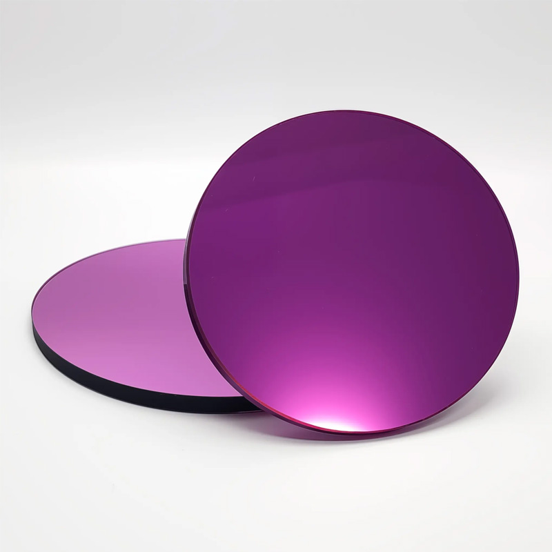 Bandpass Filters
